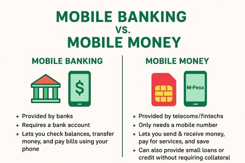 Banques vs Mobile Money : la guerre des frais que les banques sont en train de perdre